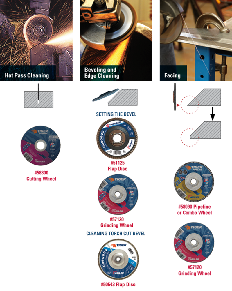 multipass-step-1-WEB