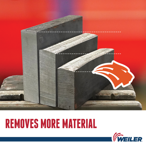 Weiler 57042 5" X 0.045" Tiger Type 27 Thin Cutting Wheel – Pack Of 10, A60T Grade - View #6